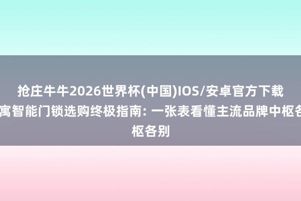 抢庄牛牛2026世界杯(中国)IOS/安卓官方下载 公寓智能门锁选购终极指南: 一张表看懂主流品牌中枢各别